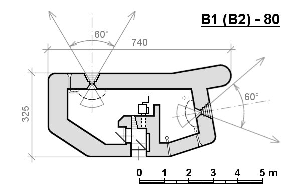 Půdorys objektu lehkého opevnění vz. 37 - typ B1-80.