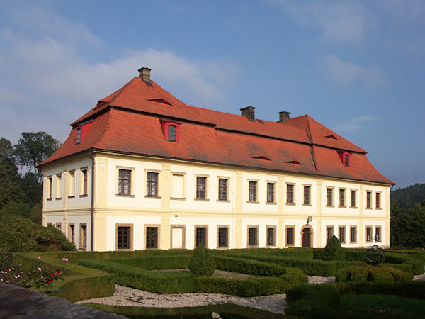 Palme's Hof, Seitenansicht.